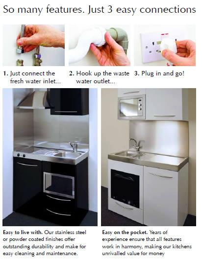 Mini Kitchens How to Install